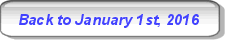 Back to Solar PV/Inverter Performance January 1st, 2016