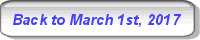 Back to Solar PV/Inverter Performance March 1st, 2017