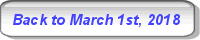 Back to Solar PV/Inverter Performance March 1st, 2018