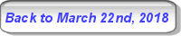 Back to Solar PV/Inverter Performance March 22nd, 2018