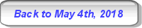 Back to Milwaukee Weather May 4th, 2018