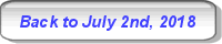 Back to Milwaukee Weather July 2nd, 2018