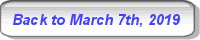 Back to Solar PV/Inverter Performance March 7th, 2019