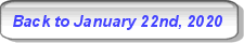 Back to Milwaukee Weather January 22nd, 2020