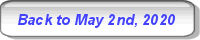 Back to Milwaukee Weather May 2nd, 2020