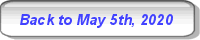 Back to Solar PV/Inverter Performance May 5th, 2020