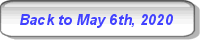 Back to Milwaukee Weather May 6th, 2020
