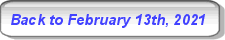 Back to Solar PV/Inverter Performance February 13th, 2021