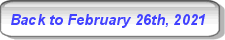 Back to Solar PV/Inverter Performance February 26th, 2021