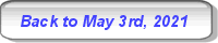 Back to Solar PV/Inverter Performance May 3rd, 2021
