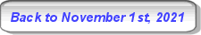 Back to Solar PV/Inverter Performance November 1st, 2021