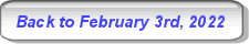 Back to Solar PV/Inverter Performance February 3rd, 2022