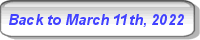 Back to Solar PV/Inverter Performance March 11th, 2022