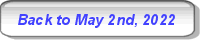 Back to Solar PV/Inverter Performance May 2nd, 2022