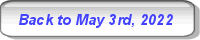 Back to Solar PV/Inverter Performance May 3rd, 2022
