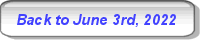Back to Solar PV/Inverter Performance June 3rd, 2022