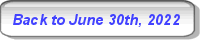 Back to Solar PV/Inverter Performance June 30th, 2022