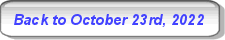 Back to Solar PV/Inverter Performance October 23rd, 2022