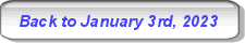 Back to Milwaukee Weather January 3rd, 2023