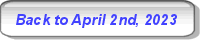 Back to Milwaukee Weather April 2nd, 2023