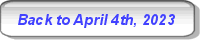 Back to Milwaukee Weather April 4th, 2023