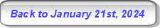 Back to Solar PV/Inverter Performance January 21st, 2024