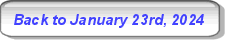 Back to Solar PV/Inverter Performance January 23rd, 2024