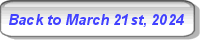 Back to Solar PV/Inverter Performance March 21st, 2024