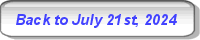 Back to Solar PV/Inverter Performance July 21st, 2024