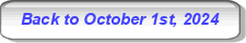 Back to Solar PV/Inverter Performance October 1st, 2024