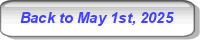 Back to Milwaukee Weather May 1st, 2025