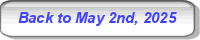 Back to Milwaukee Weather May 2nd, 2025