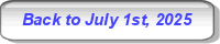 Back to Milwaukee Weather July 1st, 2025