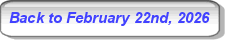 Back to Milwaukee Weather February 22nd, 2026