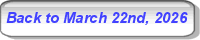 Back to Milwaukee Weather March 22nd, 2026