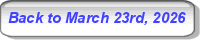 Back to Milwaukee Weather March 23rd, 2026