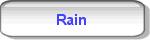 Miwaukee Rain Data