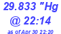 Milwaukee Weather Barometer Low Today