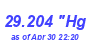 Milwaukee Weather Barometer Low Month