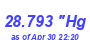 Milwaukee Weather Barometer Low Year