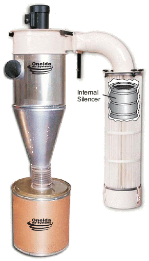 Oneida 1-1/2 H Cyclone Separator